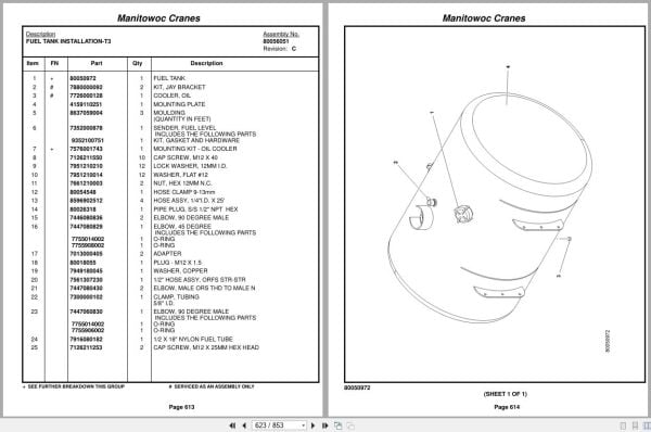 Grove Crane RT530E 2 280229 Parts Manual 2014 (2)