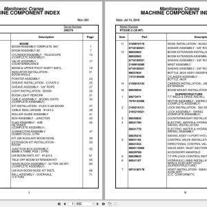 Grove Crane RT530E 2 280276 Parts Manual 2016 (1)