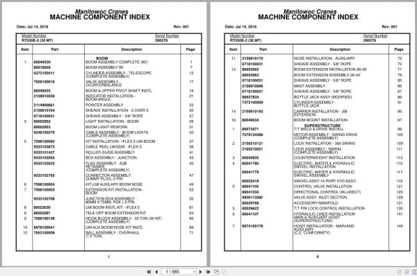 Grove Crane RT530E 2 280276 Parts Manual 2016 (1)
