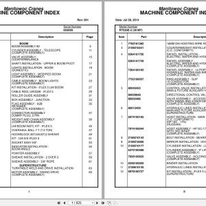Grove Crane RT530E 2 603099 Parts Manual 2014 (1)