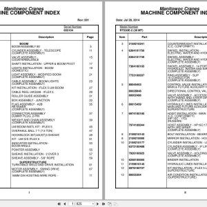 Grove Crane RT530E 2 603104 Parts Manual 2014 (1)