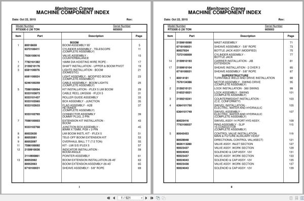 Grove Crane RT530E 2 605003 Parts Manual 2015 (1)
