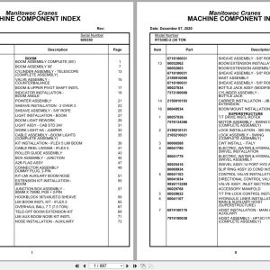 Grove Crane RT530E 2 605350 Parts Manual 2020 (1)