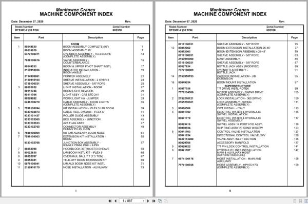 Grove Crane RT530E 2 605350 Parts Manual 2020 (1)