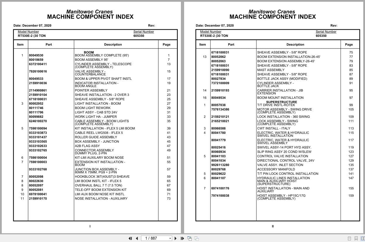 Grove Crane RT530E 2 605350 Parts Manual 2020 (1)