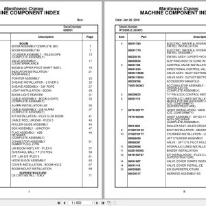 Grove Crane RT530E 2 605951 Parts Manual 2016 (1)