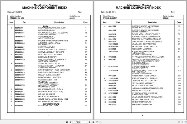 Grove Crane RT530E 2 605951 Parts Manual 2016 (1)