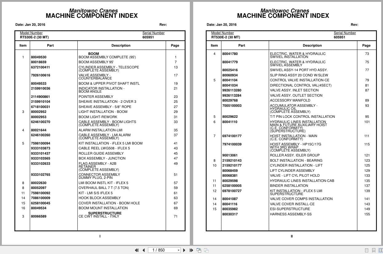 Grove Crane RT530E 2 605951 Parts Manual 2016 (1)