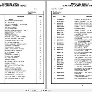 Grove Crane RT530E 2 606601 Parts Manual 2017 (1)