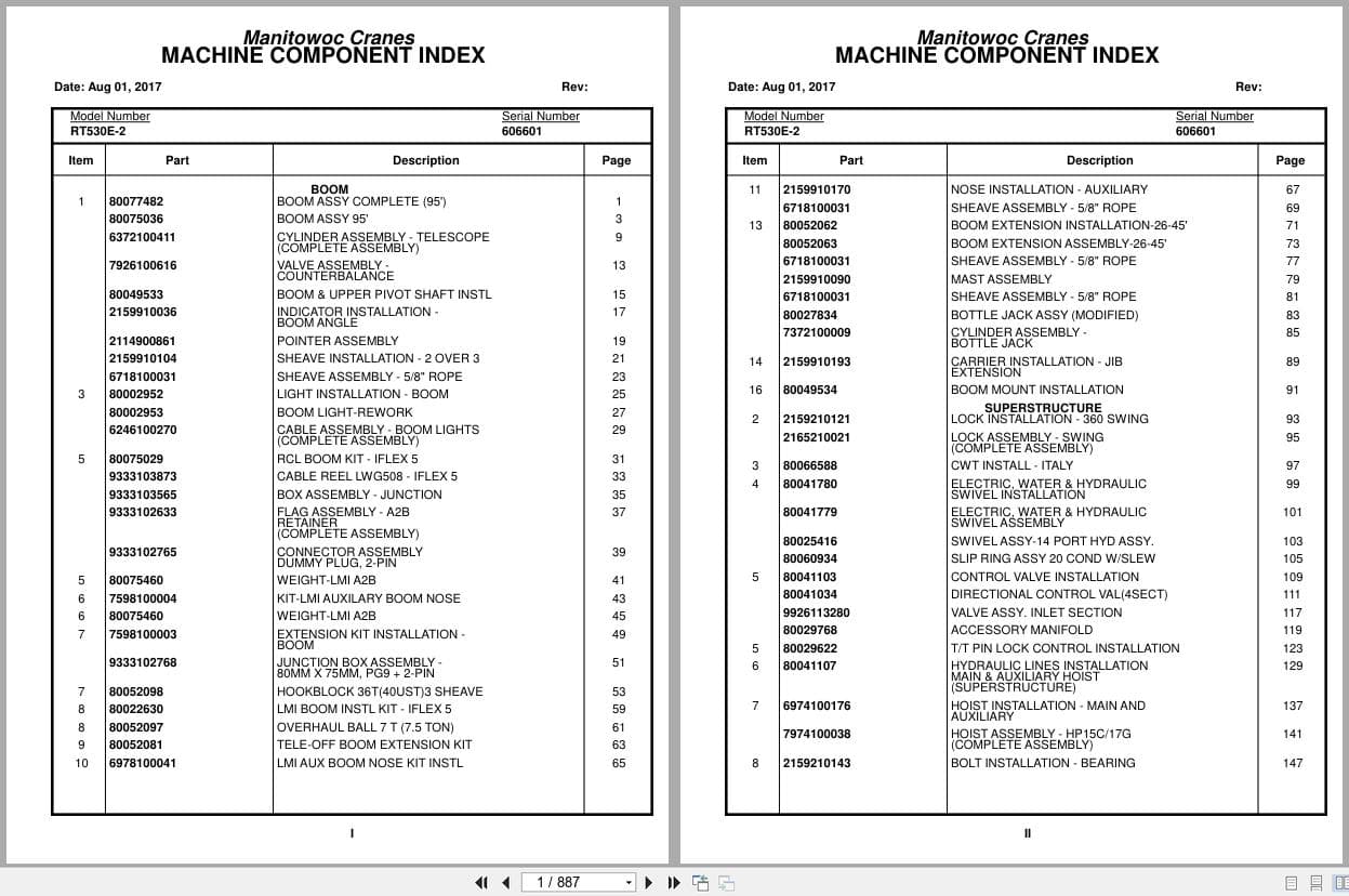 Grove Crane RT530E 2 606601 Parts Manual 2017 (1)
