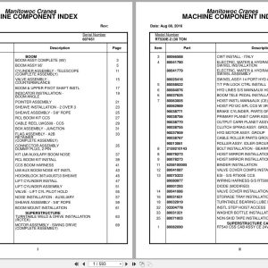 Grove Crane RT530E 2 607451 Parts Manual 2016 (1)