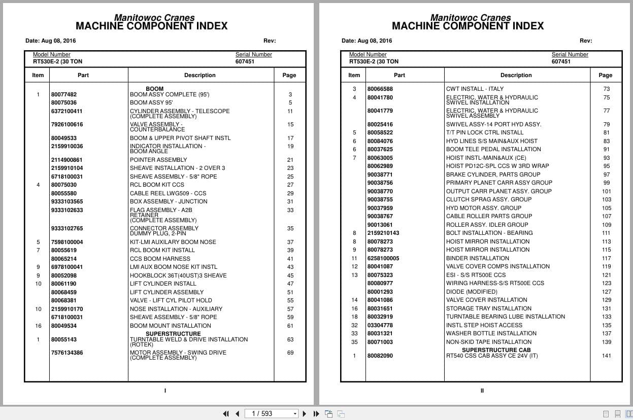 Grove Crane RT530E 2 607451 Parts Manual 2016 (1)