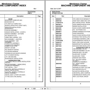 Grove Crane RT530E 2 608813 Parts Manual 2017 (1)