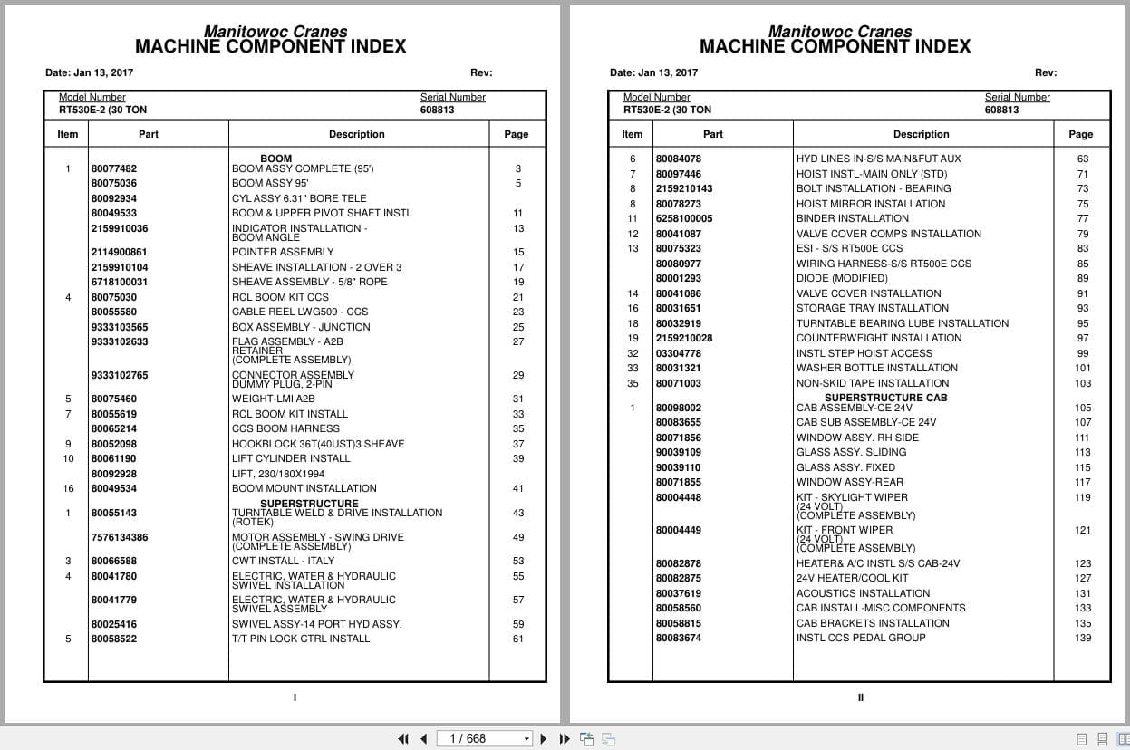 Grove Crane RT530E 2 608813 Parts Manual 2017 (1)