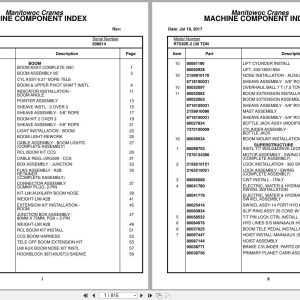 Grove Crane RT530E 2 608814 Parts Manual 2017 (1)