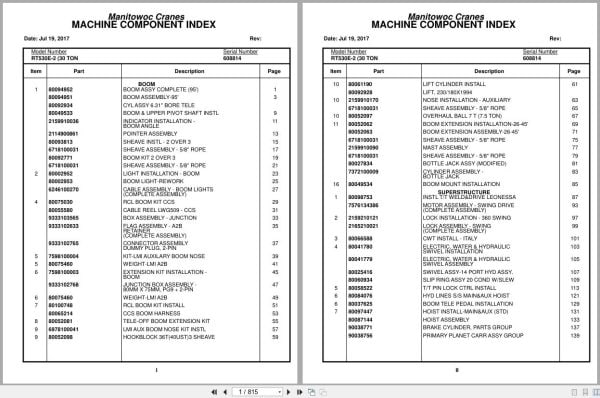 Grove Crane RT530E 2 608814 Parts Manual 2017 (1)
