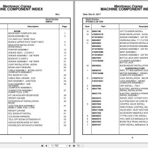 Grove Crane RT530E 2 609043 Parts Manual 2017 (1)
