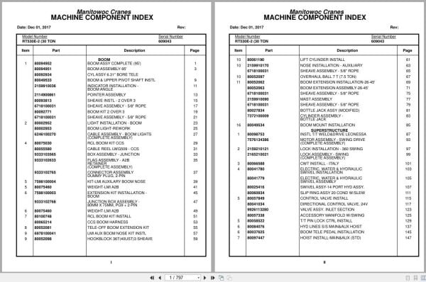 Grove Crane RT530E 2 609043 Parts Manual 2017 (1)