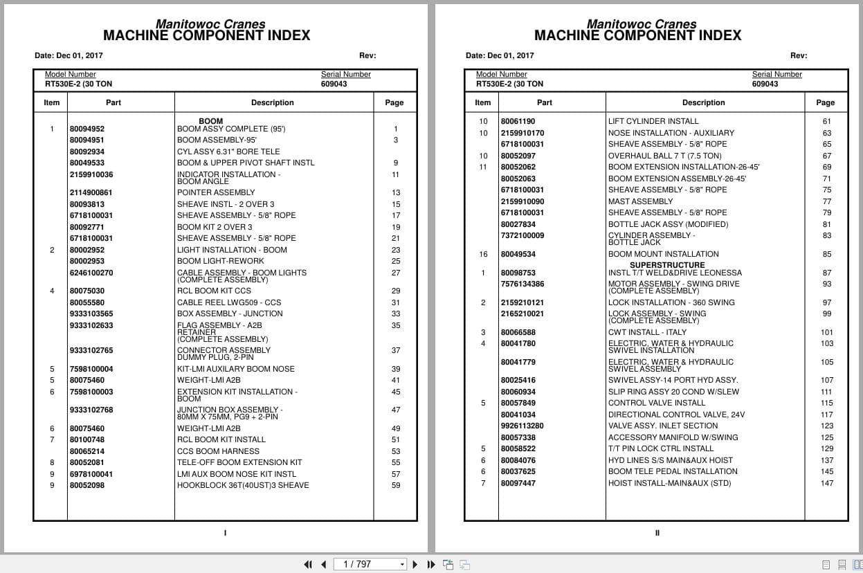 Grove Crane RT530E 2 609043 Parts Manual 2017 (1)