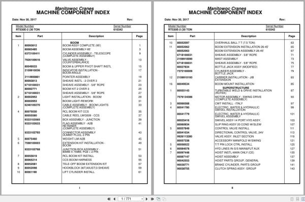 Grove Crane RT530E 2 610342 Parts Manual 2017 (1)