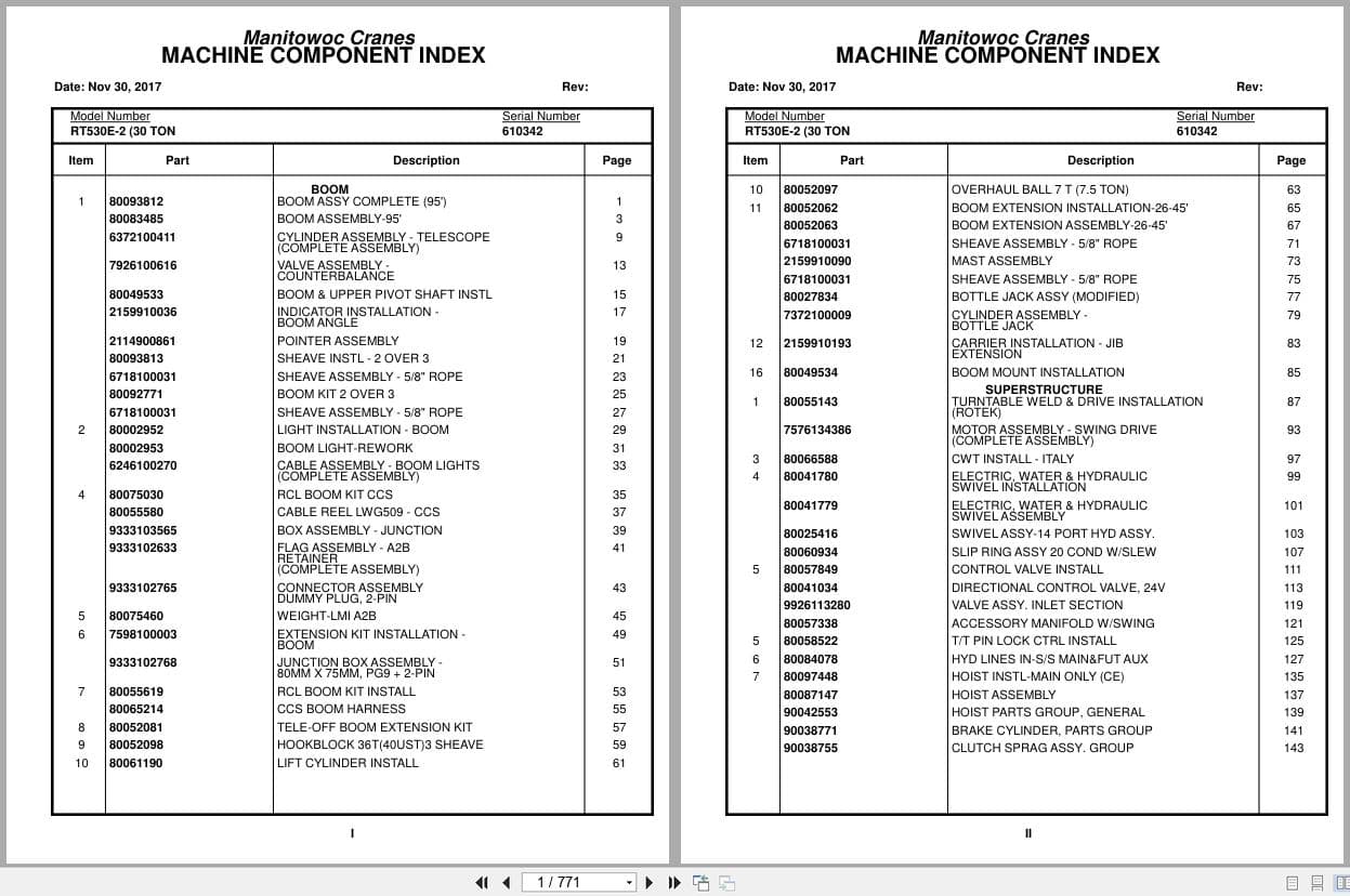 Grove Crane RT530E 2 610342 Parts Manual 2017 (1)