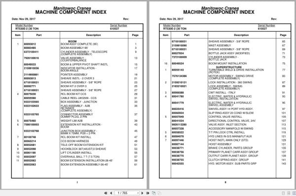 Grove Crane RT530E 2 610527 Parts Manual 2017 (1)