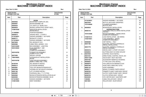 Grove Crane RT530E 2 611354 Parts Manual 2018 (1)