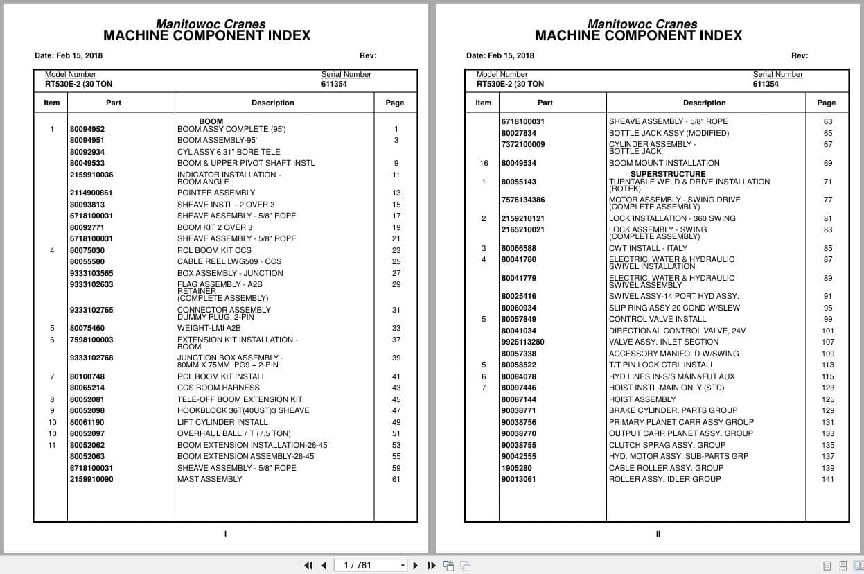 Grove Crane RT530E 2 611354 Parts Manual 2018 (1)