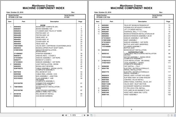 Grove Crane RT530E 2 611591 Parts Manual 2018 (1)