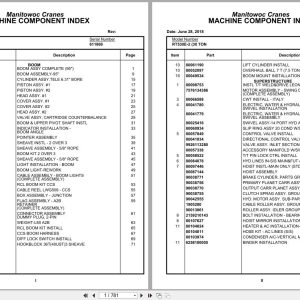 Grove Crane RT530E 2 611869 Parts Manual 2018 (1)