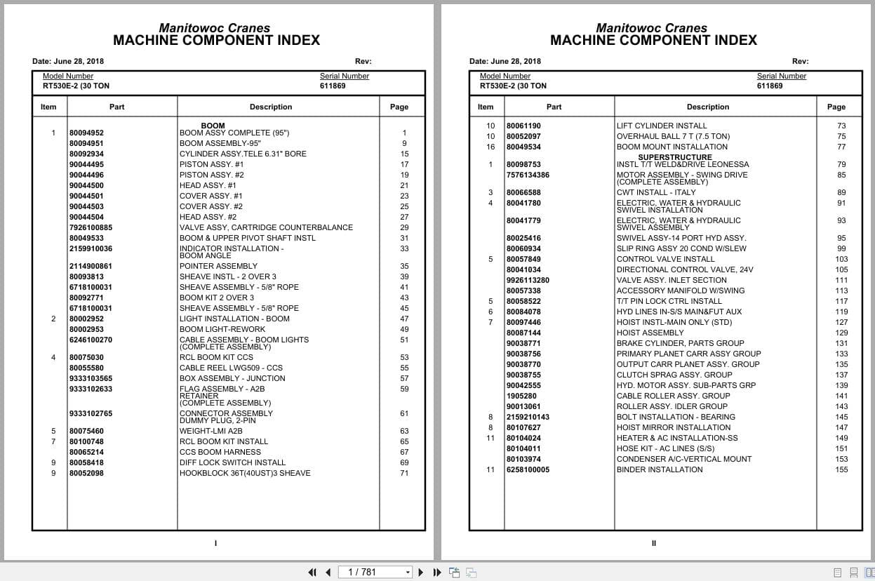 Grove Crane RT530E 2 611869 Parts Manual 2018 (1)