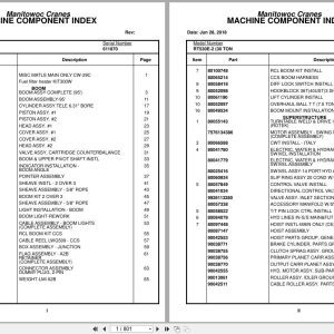 Grove Crane RT530E 2 611870 Parts Manual 2018 (1)
