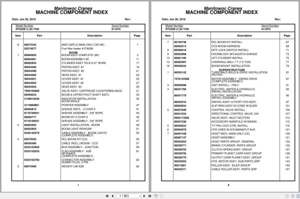 Grove Crane RT530E 2 611870 Parts Manual 2018 (1)