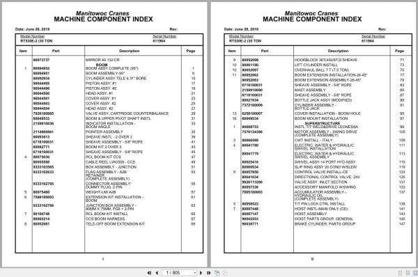 Grove Crane RT530E 2 611964 Parts Manual 2018 (1)
