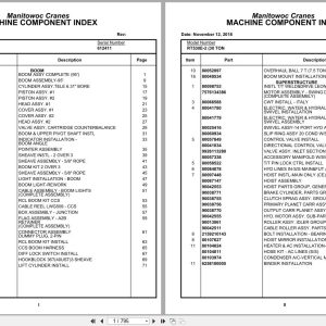 Grove Crane RT530E 2 612411 Parts Manual 2018 (1)