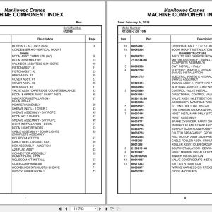 Grove Crane RT530E 2 612986 Parts Manual 2019 (1)