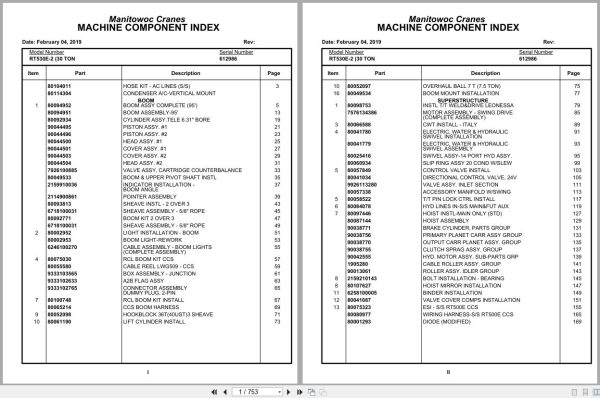 Grove Crane RT530E 2 612986 Parts Manual 2019 (1)