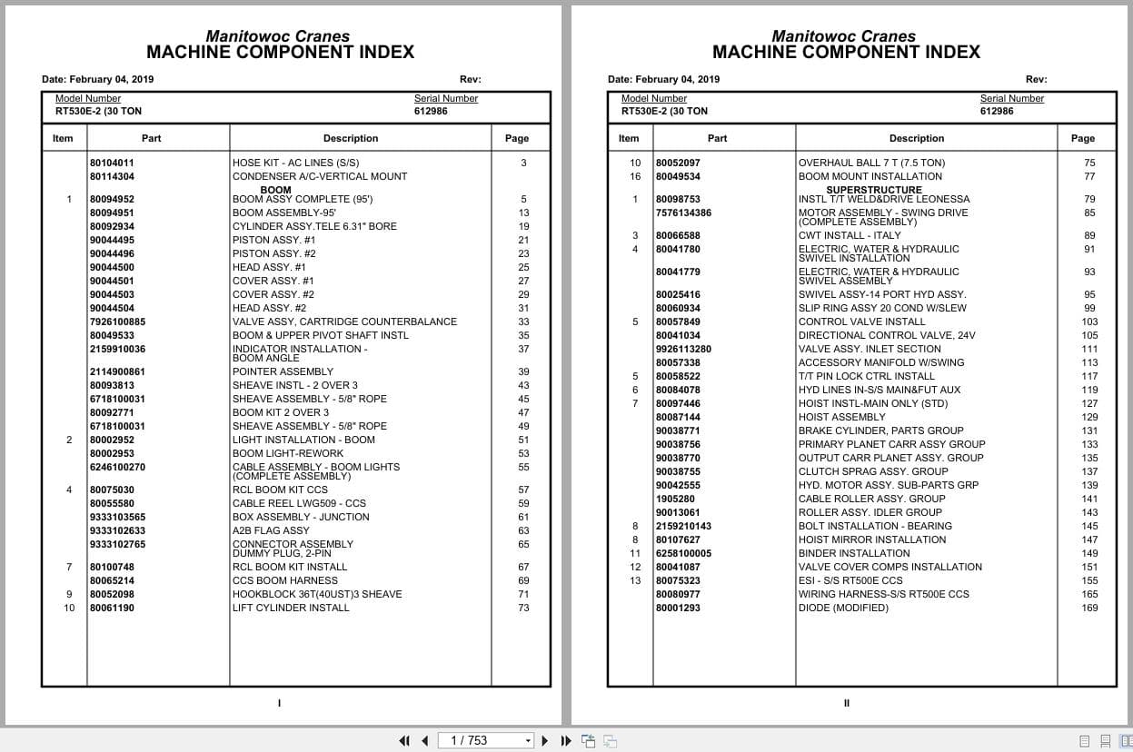 Grove Crane RT530E 2 612986 Parts Manual 2019 (1)