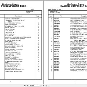 Grove Crane RT530E 2 613489 Parts Manual 2019 (1)