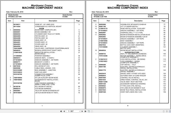 Grove Crane RT530E 2 613489 Parts Manual 2019 (1)