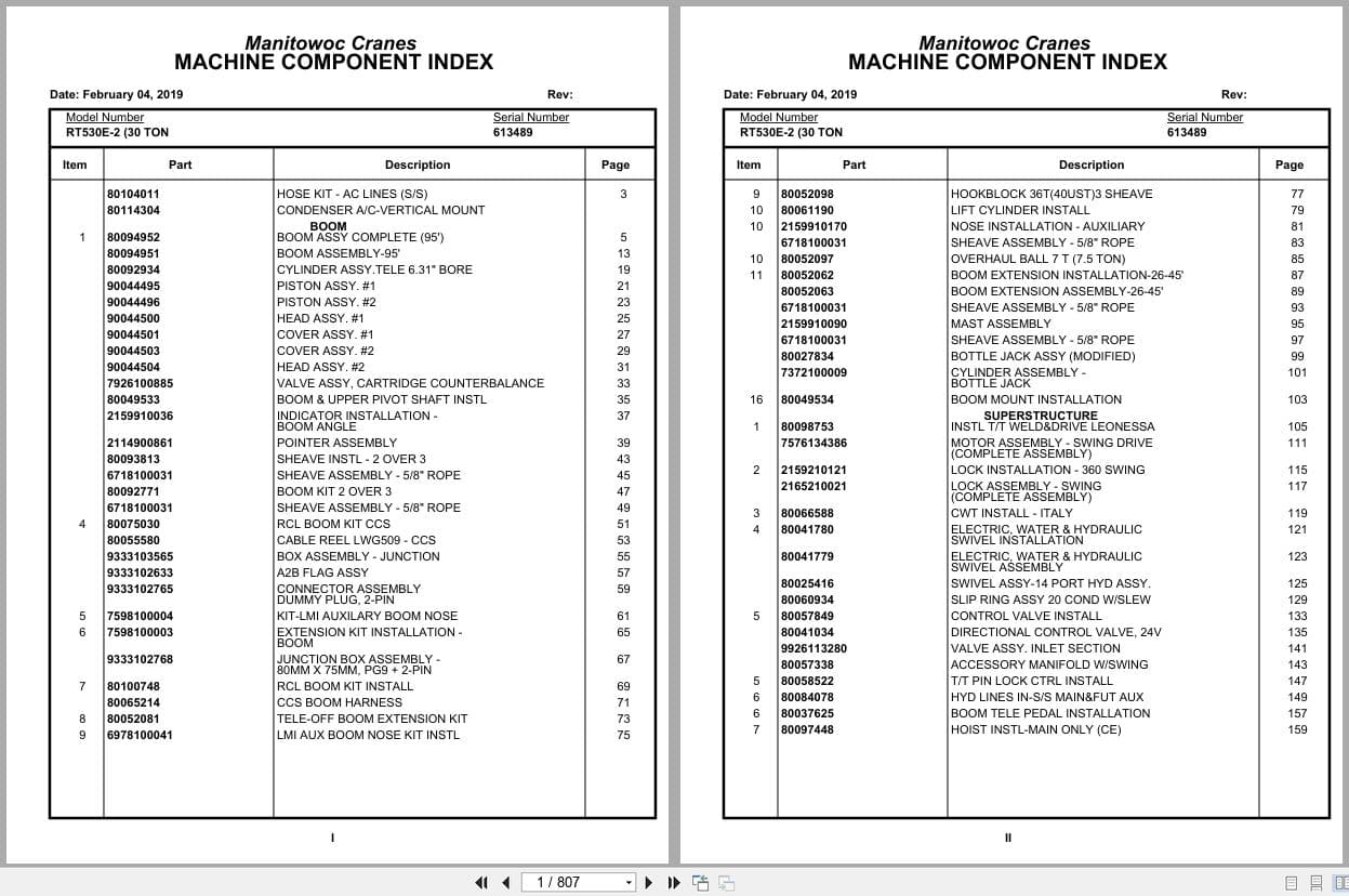 Grove Crane RT530E 2 613489 Parts Manual 2019 (1)