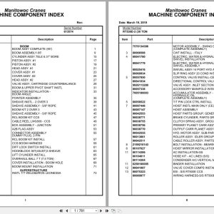 Grove Crane RT530E 2 613574 Parts Manual 2019 (1)