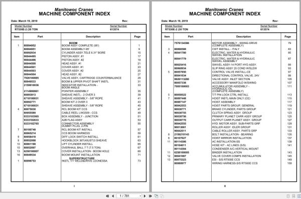 Grove Crane RT530E 2 613574 Parts Manual 2019 (1)