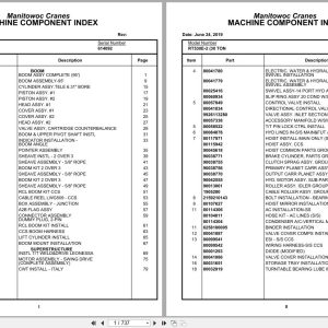 Grove Crane RT530E 2 614092 Parts Manual 2019 (1)