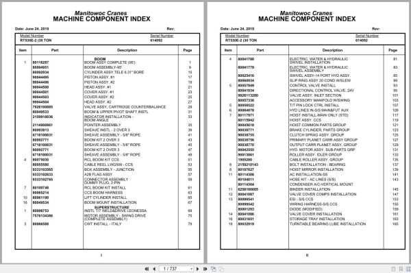 Grove Crane RT530E 2 614092 Parts Manual 2019 (1)