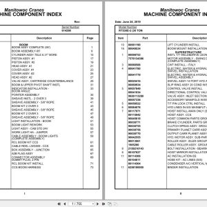Grove Crane RT530E 2 614298 Parts Manual 2019 (1)