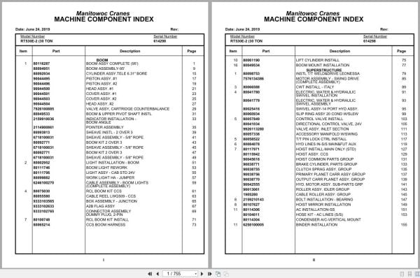 Grove Crane RT530E 2 614298 Parts Manual 2019 (1)