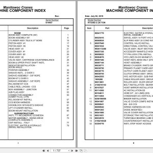 Grove Crane RT530E 2 614467 Parts Manual 2019 (1)
