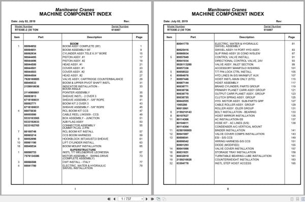 Grove Crane RT530E 2 614467 Parts Manual 2019 (1)
