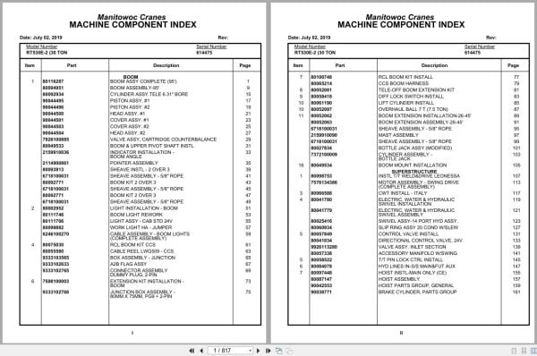 Grove Crane RT530E 2 614475 Parts Manual 2019 (1)